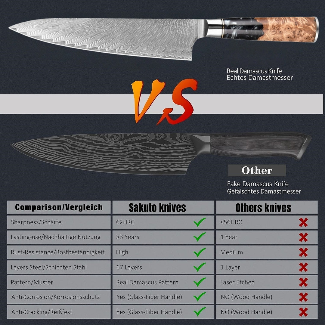 SAKUTO (作東) Japanese Damascus Steel Kitchen Knife Set With Resin Handle